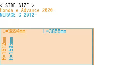 #Honda e Advance 2020- + MIRAGE G 2012-